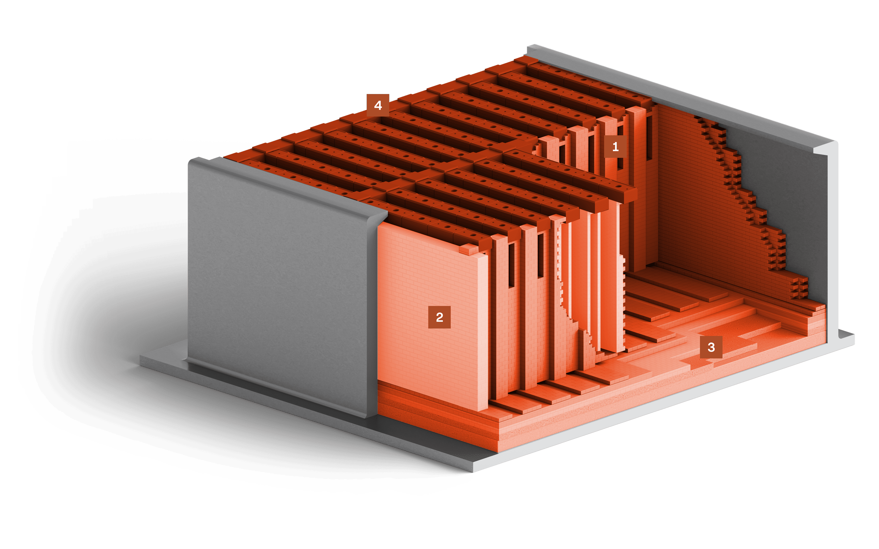 Four anodique ouvert – aperçu des solutions